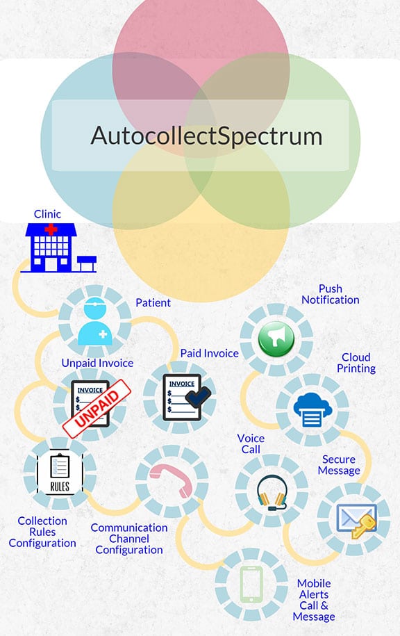 Infographics2