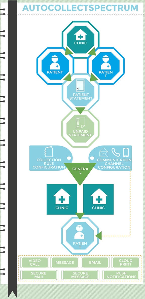 Infographics3